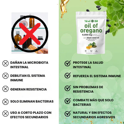 Aceite de Oregano | Elimina Hongos, Virus e Infecciones